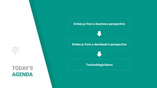TODAY’S
AGENDA
Ember.js from a business perspective
Ember.js from a developer’s perspective
TechnoMagicDemo
 