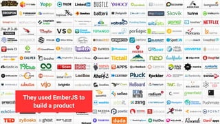 They used EmberJS to
build a product
 