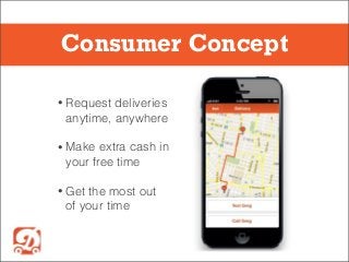 Consumer Concept
• Request deliveries
anytime, anywhere
• Make extra cash in
your free time
• Get the most out
of your time
 