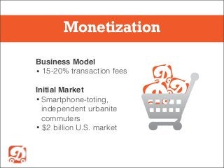 Business Model
• 15-20% transaction fees
Initial Market
• Smartphone-toting,
independent urbanite
commuters
• $2 billion U.S. market
Monetization
 