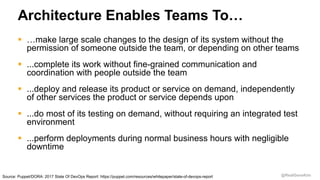 @RealGeneKim
Architecture Enables Teams To…
§ …make large scale changes to the design of its system without the
permission of someone outside the team, or depending on other teams
§ ...complete its work without fine-grained communication and
coordination with people outside the team
§ ...deploy and release its product or service on demand, independently
of other services the product or service depends upon
§ ...do most of its testing on demand, without requiring an integrated test
environment
§ ...perform deployments during normal business hours with negligible
downtime
Source: Puppet/DORA: 2017 State Of DevOps Report: https://puppet.com/resources/whitepaper/state-of-devops-report
 