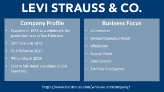 Company Profile
• Founded in 1853 as a wholesale dry
goods business in San Francisco
• 501® Jeans in 1873
• $5.6 Billion in 2017
• IPO in March 2019
• Sold in 50k Retail Locations in 110
Countries
Business Focus
• eCommerce
• Owned/Operated Retail
• Wholesale
• Supply Chain
• Data Science
• Artificial Intelligence
https://www.levistrauss.com/who-we-are/company/
 