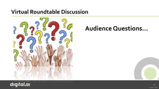 © Digital.ai.2020
Virtual Roundtable Discussion
25
Audience Questions…
 