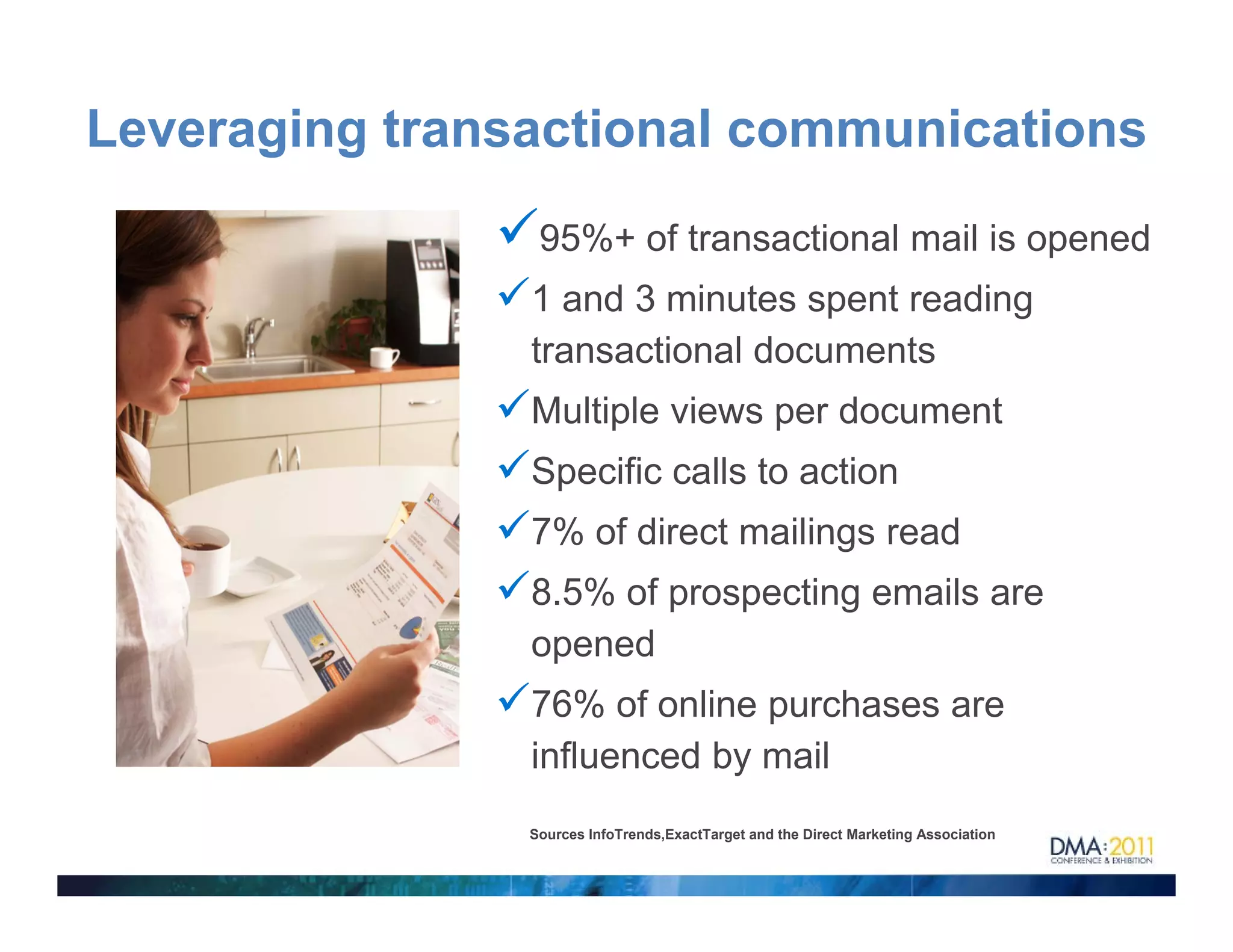 Leveraging transactional communications
                 95%+ of transactional mail is opened
                1 and 3 minutes spent reading
                transactional documents
                Multiple views per document
                Specific calls to action
                7% of direct mailings read
                8.5% of prospecting emails are
                opened
                76% of online purchases are
                influenced by mail
                            y
                Sources InfoTrends,ExactTarget and the Direct Marketing Association
 