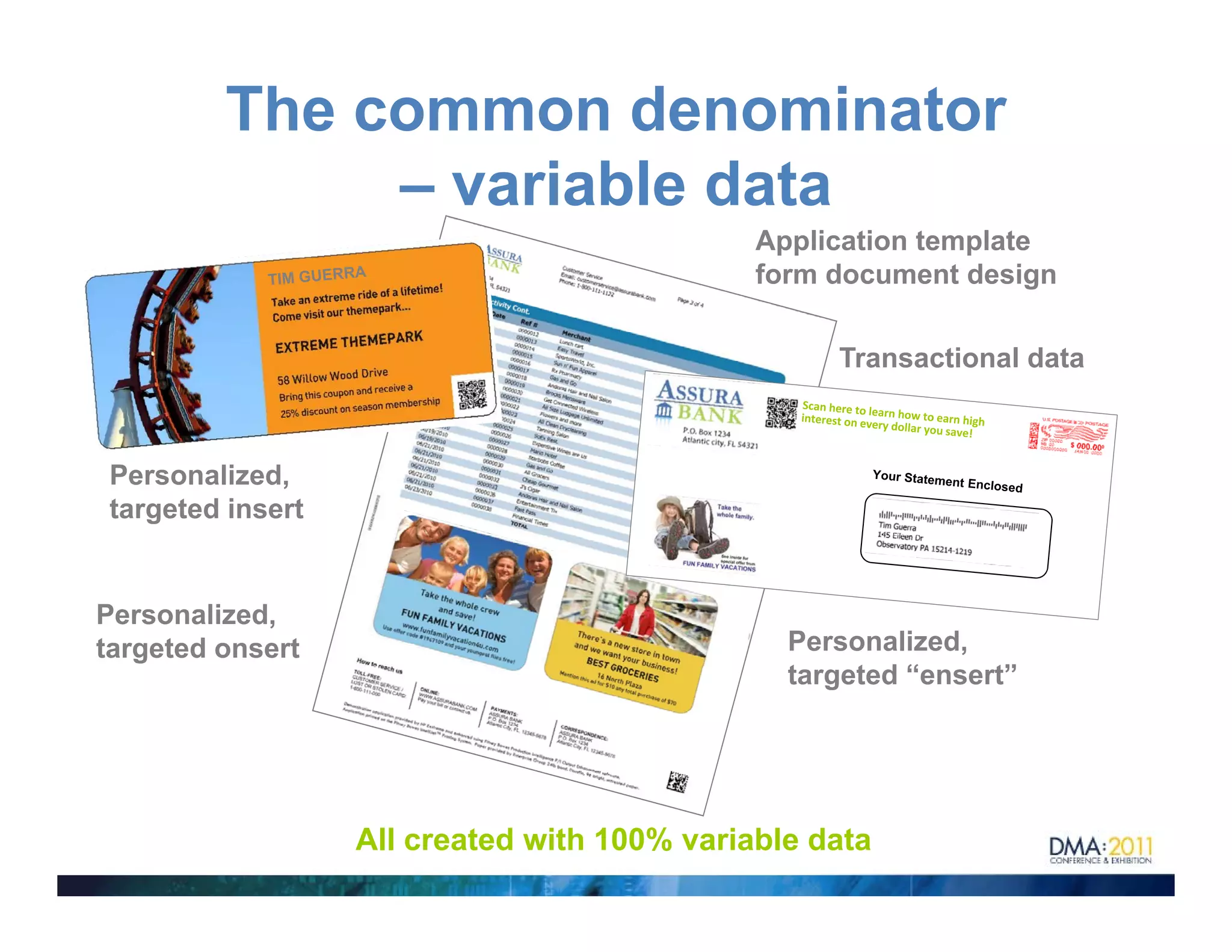 The common denominator
              – variable data
                                             Application template
                                             form document design

                                                  Transactional data



Personalized,
targeted insert


Personalized,
targeted onsert                                Personalized,
                                               targeted “ensert”




                  All created with 100% variable data
 
