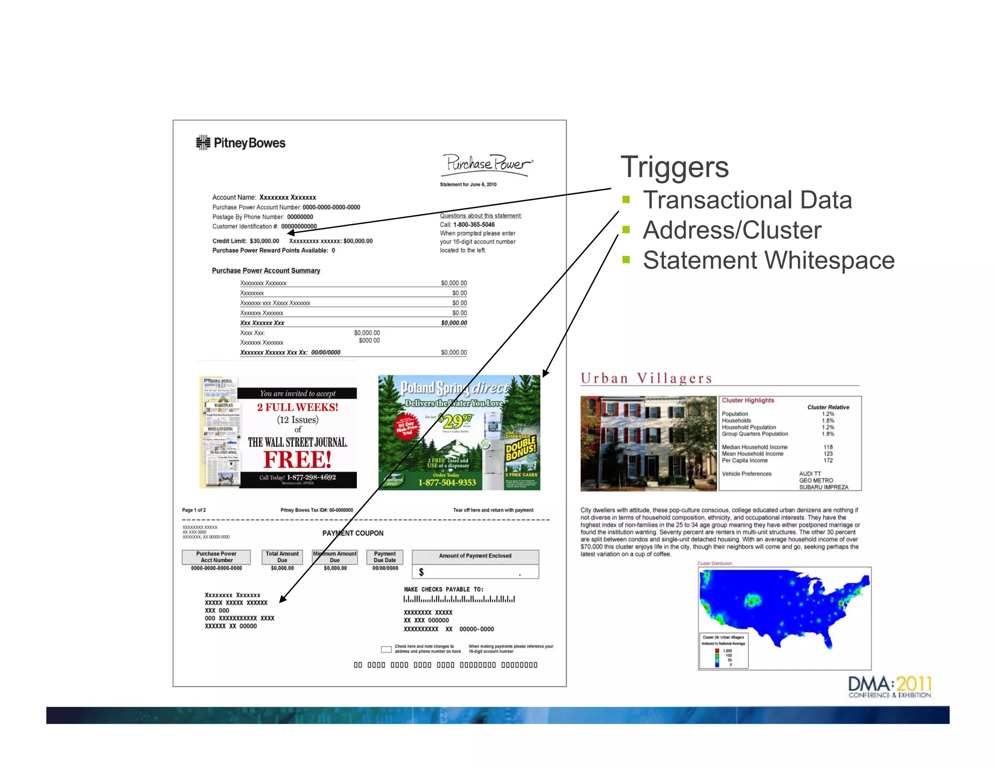 Triggers
 Transactional Data
 Address/Cluster
 Statement Whitespace
 