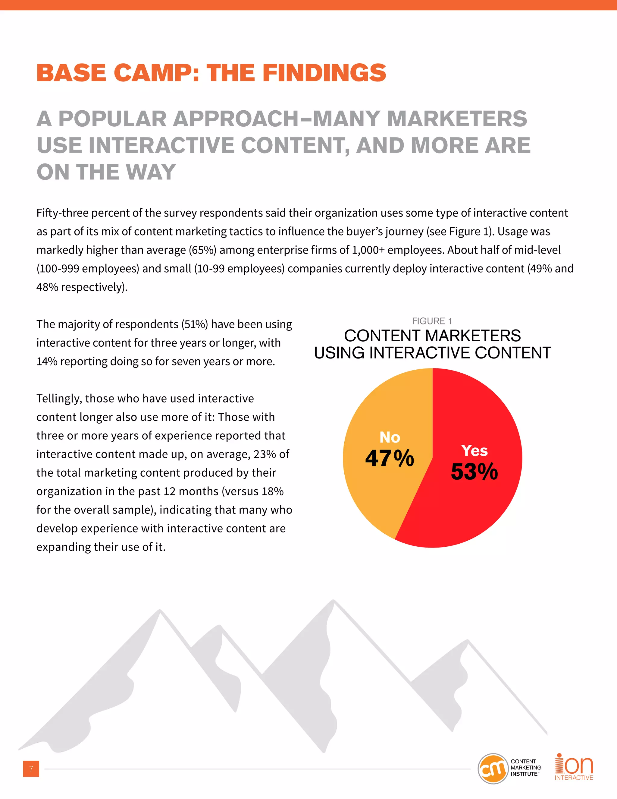 7
BASE CAMP: THE FINDINGS
A POPULAR APPROACH–MANY MARKETERS
USE INTERACTIVE CONTENT, AND MORE ARE
ON THE WAY
as part of its mix of content marketing tactics to influence the buyer’s journey (see Figure 1). Usage was
markedly higher than average (65%) among enterprise firms of 1,000+ employees. About half of mid-level
(100-999 employees) and small (10-99 employees) companies currently deploy interactive content (49% and
48% respectively).
The majority of respondents (51%) have been using
interactive content for three years or longer, with
14% reporting doing so for seven years or more.
Tellingly, those who have used interactive
content longer also use more of it: Those with
three or more years of experience reported that
interactive content made up, on average, 23% of
the total marketing content produced by their
organization in the past 12 months (versus 18%
for the overall sample), indicating that many who
develop experience with interactive content are
expanding their use of it.
FIGURE 1
CONTENT MARKETERS
USING INTERACTIVE CONTENT
Yes
53%
No
47%
 