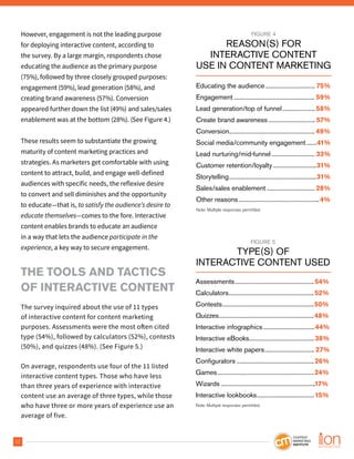 10
However, engagement is not the leading purpose
for deploying interactive content, according to
the survey. By a large m...