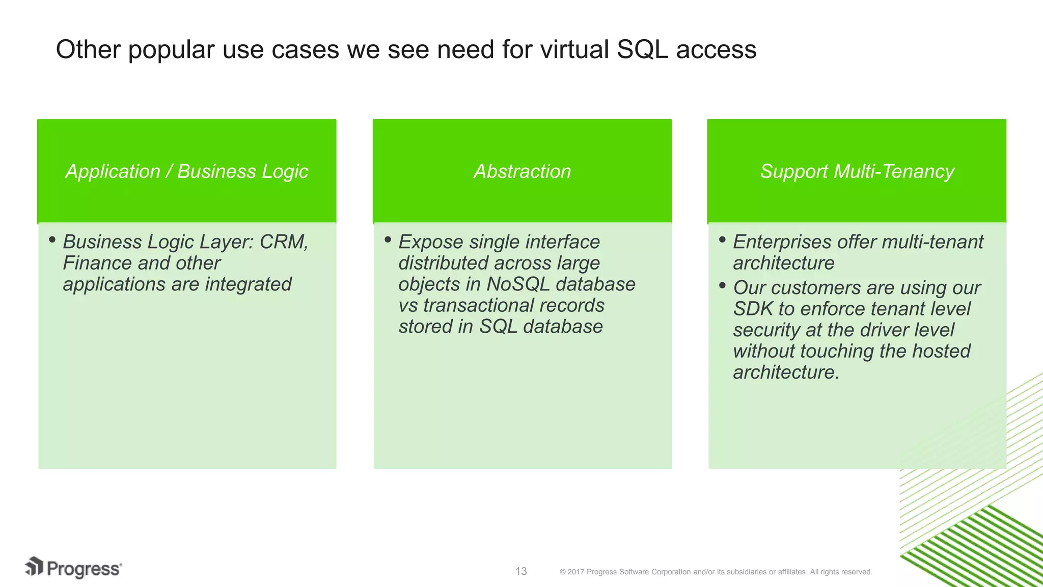 © 2017 Progress Software Corporation and/or its subsidiaries or affiliates. All rights reserved.13
Application / Business Logic
• Business Logic Layer: CRM,
Finance and other
applications are integrated
Abstraction
• Expose single interface
distributed across large
objects in NoSQL database
vs transactional records
stored in SQL database
Support Multi-Tenancy
• Enterprises offer multi-tenant
architecture
• Our customers are using our
SDK to enforce tenant level
security at the driver level
without touching the hosted
architecture.
Other popular use cases we see need for virtual SQL access
 