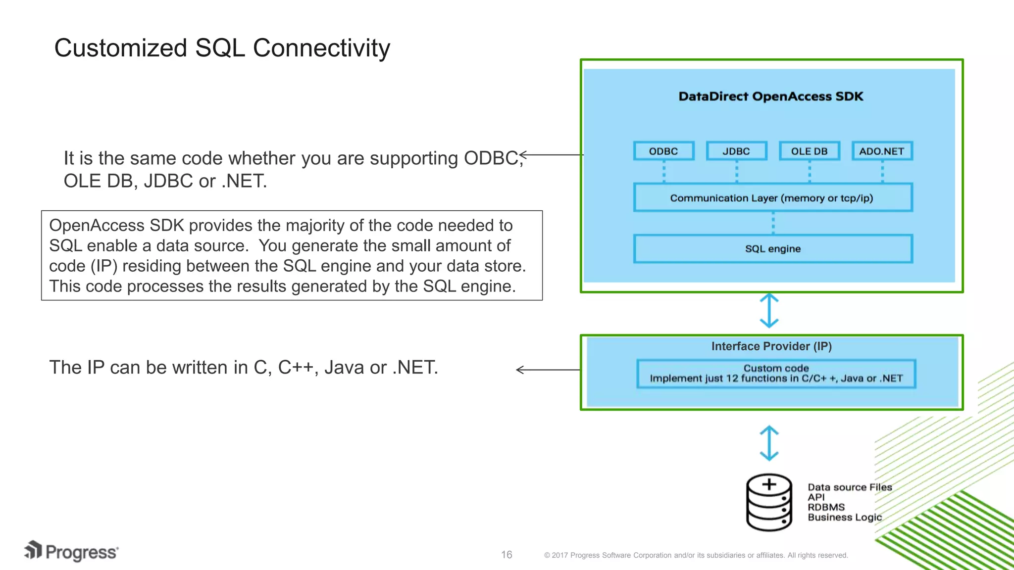 © 2017 Progress Software Corporation and/or its subsidiaries or affiliates. All rights reserved.16
Customized SQL Connectivity
OpenAccess SDK provides the majority of the code needed to
SQL enable a data source. You generate the small amount of
code (IP) residing between the SQL engine and your data store.
This code processes the results generated by the SQL engine.
Custom Code (IP)
Implement just 12 functions in C/C++, Java or .NET
It is the same code whether you are supporting ODBC,
OLE DB, JDBC or .NET.
The IP can be written in C, C++, Java or .NET.
Interface Provider (IP)
 