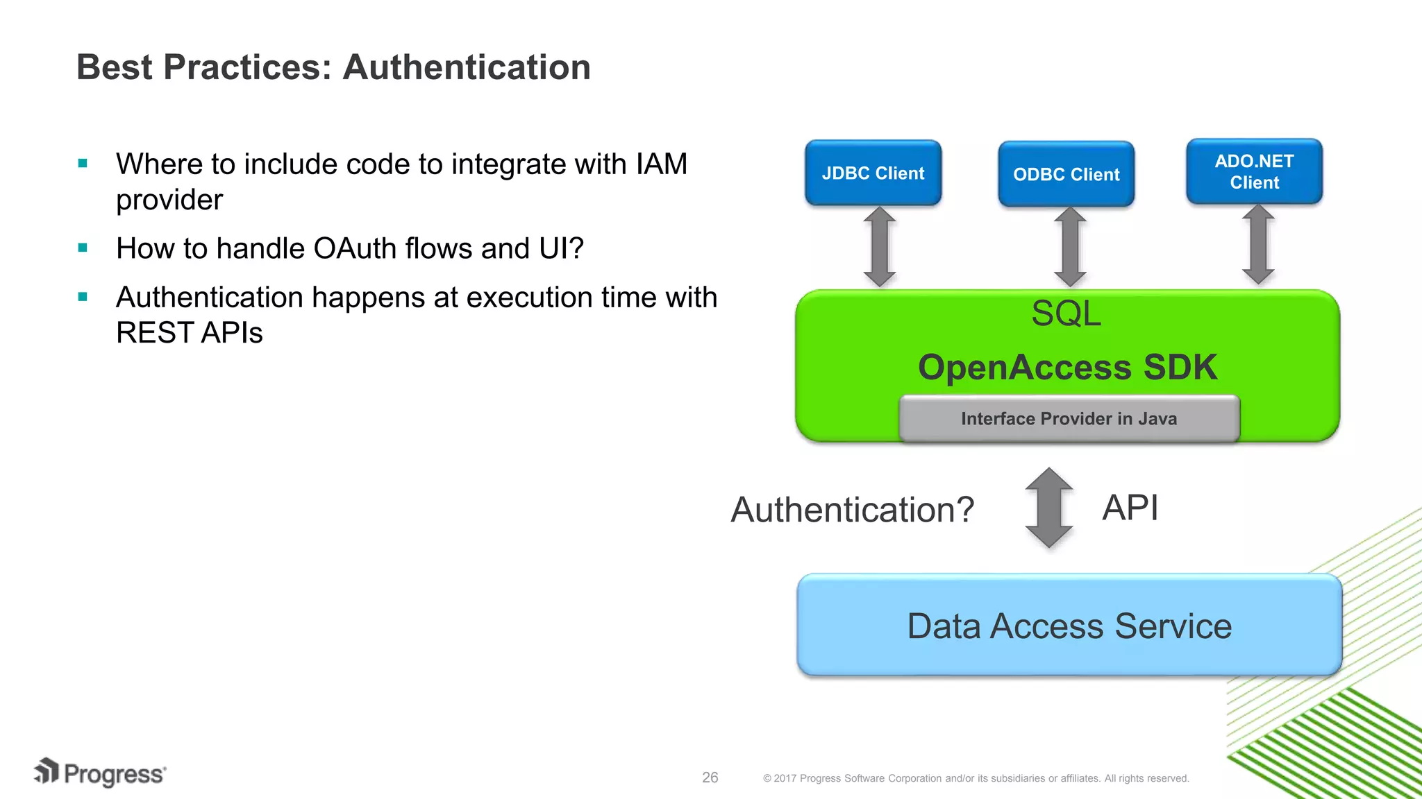 © 2017 Progress Software Corporation and/or its subsidiaries or affiliates. All rights reserved.26
Best Practices: Authentication
 Where to include code to integrate with IAM
provider
 How to handle OAuth flows and UI?
 Authentication happens at execution time with
REST APIs
JDBC Client ODBC Client
OpenAccess SDK
Interface Provider in Java
Data Access Service
API
ADO.NET
Client
SQL
Authentication?
 