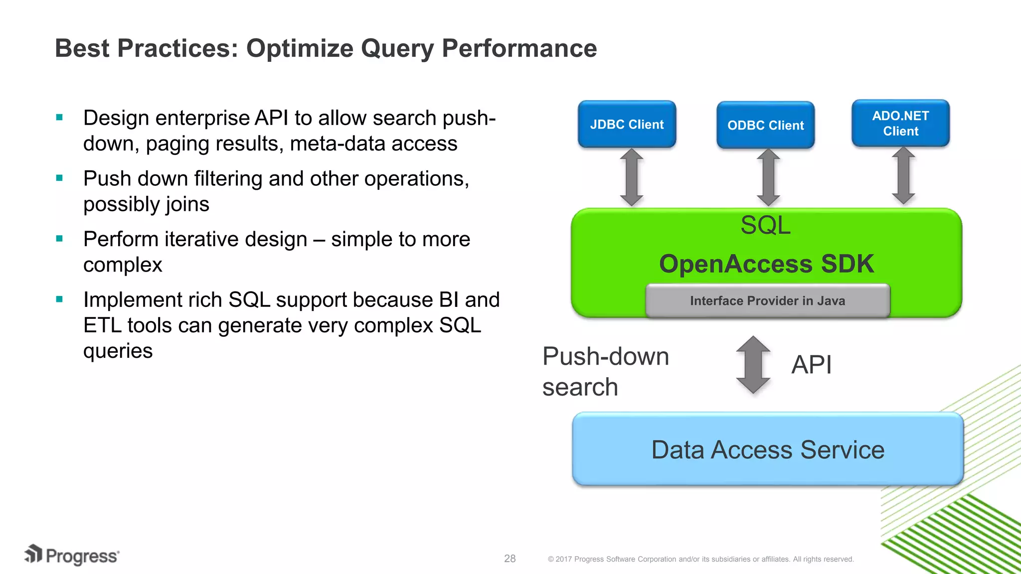 © 2017 Progress Software Corporation and/or its subsidiaries or affiliates. All rights reserved.28
Best Practices: Optimize Query Performance
 Design enterprise API to allow search push-
down, paging results, meta-data access
 Push down filtering and other operations,
possibly joins
 Perform iterative design – simple to more
complex
 Implement rich SQL support because BI and
ETL tools can generate very complex SQL
queries
JDBC Client ODBC Client
OpenAccess SDK
Interface Provider in Java
Data Access Service
API
ADO.NET
Client
SQL
Push-down
search
 