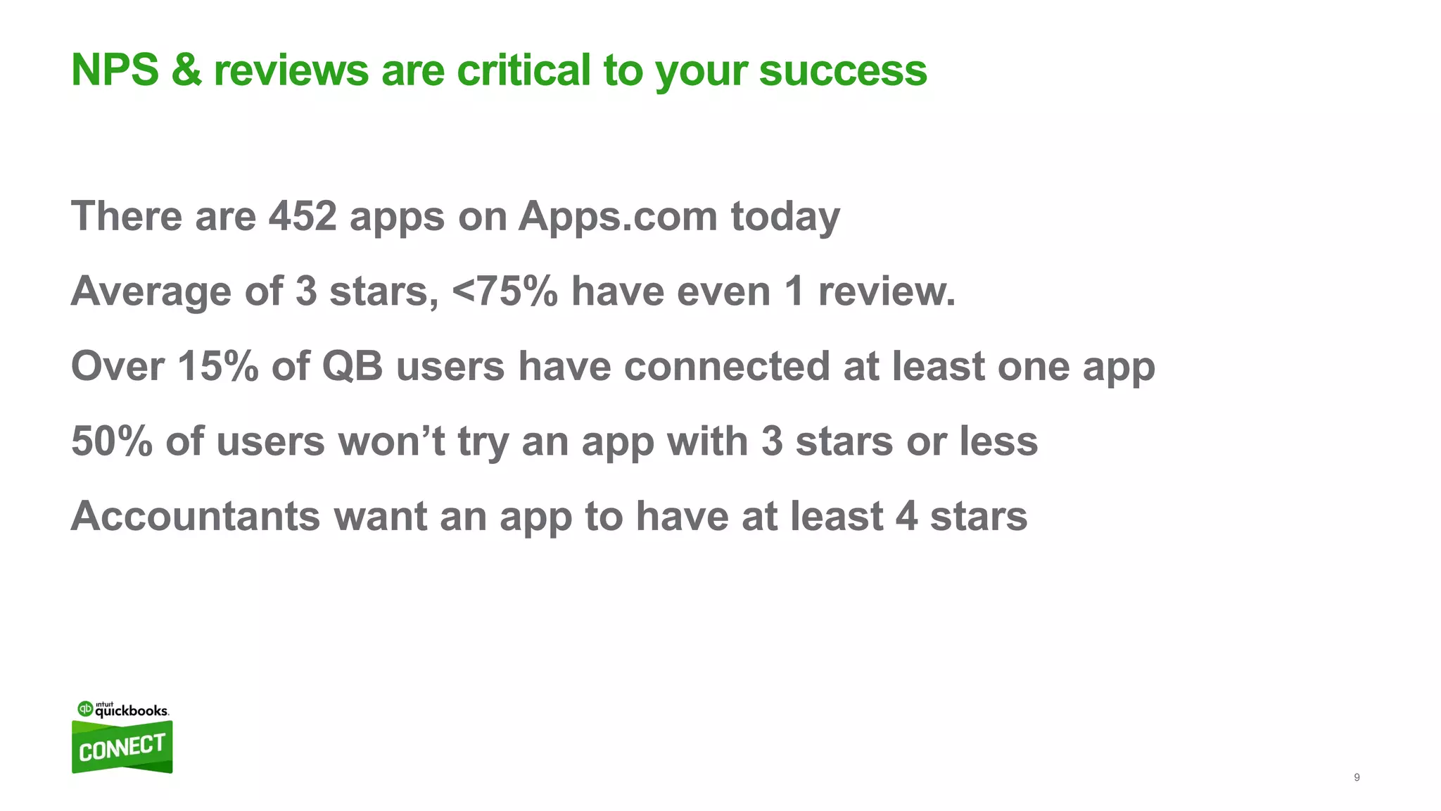 9
There are 452 apps on Apps.com today
Average of 3 stars, <75% have even 1 review.
Over 15% of QB users have connected at least one app
50% of users won’t try an app with 3 stars or less
Accountants want an app to have at least 4 stars
NPS & reviews are critical to your success
 