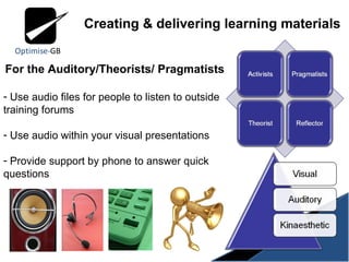 For the Auditory/Theorists/ Pragmatists Use audio files for people to listen to outside training forums Use audio within your visual presentations Provide support by phone to answer quick questions Creating & delivering learning materials 