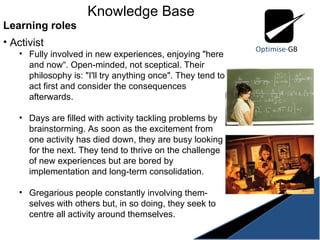 Knowledge Base Learning roles Activist Fully involved in new experiences, enjoying "here and now“. Open-minded, not sceptical. Their philosophy is: "I'll try anything once". They tend to act first and consider the consequences afterwards.  Days are filled with activity tackling problems by brainstorming. As soon as the excitement from one activity has died down, they are busy looking for the next. They tend to thrive on the challenge of new experiences but are bored by implementation and long-term consolidation.  Gregarious people constantly involving them-selves with others but, in so doing, they seek to centre all activity around themselves. 