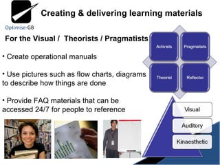 For the Visual /  Theorists / Pragmatists Create operational manuals Use pictures such as flow charts, diagrams to describe how things are done Provide FAQ materials that can be accessed 24/7 for people to reference Creating & delivering learning materials 