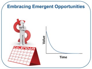 Embracing Emergent Opportunities
 