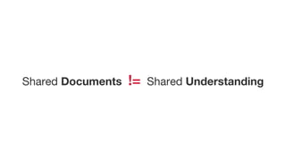 Shared Documents != Shared Understanding
 