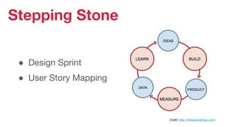 Stepping Stone
Credit: http://theleanstartup.com/
● Design Sprint
● User Story Mapping
 