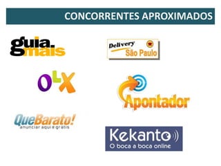 CONCORRENTES APROXIMADOS
 