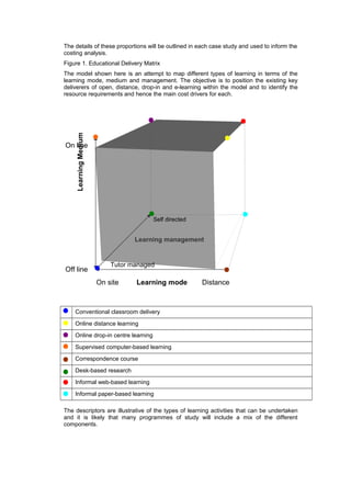 The details of these proportions will be outlined in each case study and used to inform the
costing analysis.
Figure 1. Educational Delivery Matrix
The model shown here is an attempt to map different types of learning in terms of the
learning mode, medium and management. The objective is to position the existing key
deliverers of open, distance, drop-in and e-learning within the model and to identify the
resource requirements and hence the main cost drivers for each.
    Learning Medium




On line




                                      Self directed


                                 Learning management


                          Tutor managed
Off line
                      On site    Learning mode        Distance



    Conventional classroom delivery

    Online distance learning
    Online drop-in centre learning
    Supervised computer-based learning
    Correspondence course
    Desk-based research
    Informal web-based learning
    Informal paper-based learning

The descriptors are illustrative of the types of learning activities that can be undertaken
and it is likely that many programmes of study will include a mix of the different
components.
 