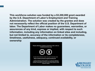This workforce solution was funded by a $3,200,000 grant awarded
by the U.S. Department of Labor’s Employment and Training
Administration. The solution was created by the grantee and does
not necessarily reflect the official position of the U.S. Department of
labor. The Department of Labor makes no guarantees, warranties, or
assurances of any kind, express or implied, with respect to such
information, including any information on linked sites and including,
but not limited to, accuracy of the information or its completeness,
timeliness, usefulness, adequacy, continued availability, or
ownership
 