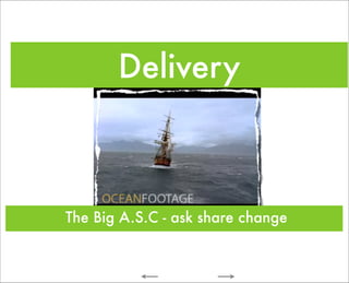 Delivery



The Big A.S.C - ask share change
 