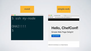 $ ssh my-node
OHAI!!!!
$
motd simple-web
 