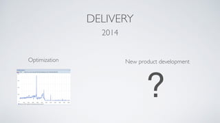 Optimization New product development
DELIVERY
?
2014
 