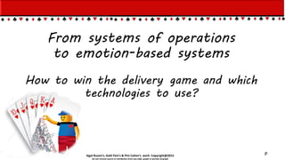 Sigal Russin's, Galit Fein's & Pini Cohen's work Copyright@2015
Do not remove source or attribution from any slide, graph or portion of graph
From systems of operations
to emotion-based systems
How to win the delivery game and which
technologies to use?
P
 