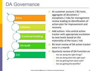 anand.nirmalkumar@gmail.com | in.linkedin.com/in/anandnirmalkumar/ 12
DA Governance
 At customer account / BU level,
aggregate all deviations /
exceptions / risks for management
review leading to identification of
action plan for improvement and
recovery
 Add actions into central action
tracker with appropriate escalation
to next levels based on the
materiality of the issue / risk
 BU level review of DA action tracker
once in a month
 Quarterly review of DA Function on
 Are we doing the right things?
 Are we doing them the right way?
 Are we getting them done well?
 Are we getting the benefits?
Entry
Initiation
Continual Auditing
DA Audit
Exit
 