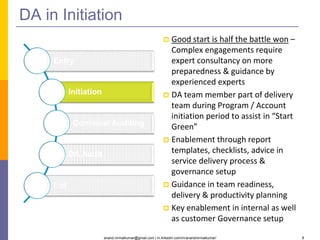 anand.nirmalkumar@gmail.com | in.linkedin.com/in/anandnirmalkumar/ 8
DA in Initiation
 Good start is half the battle won –
Complex engagements require
expert consultancy on more
preparedness & guidance by
experienced experts
 DA team member part of delivery
team during Program / Account
initiation period to assist in “Start
Green”
 Enablement through report
templates, checklists, advice in
service delivery process &
governance setup
 Guidance in team readiness,
delivery & productivity planning
 Key enablement in internal as well
as customer Governance setup
Entry
Initiation
Continual Auditing
DA Audit
Exit
 
