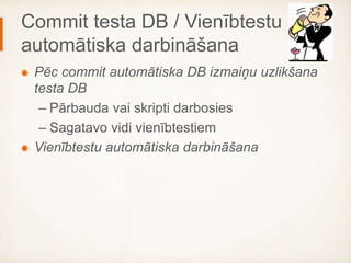 Commit testa DB / Vienībtestu
automātiska darbināšana
Pēc commit automātiska DB izmaiņu uzlikšana
testa DB
– Pārbauda vai ...