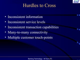 Electronic Delivery channels integration | PPT
