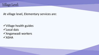 Delivery of community health system.pptx