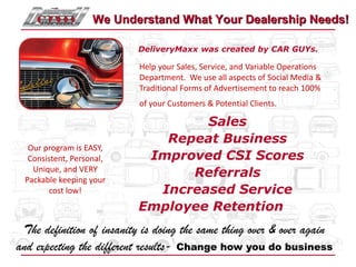 We Understand What Your Dealership Needs!

                          DeliveryMaxx was created by CAR GUYs.

                          Help your Sales, Service, and Variable Operations
                          Department. We use all aspects of Social Media &
                          Traditional Forms of Advertisement to reach 100%
                          of your Customers & Potential Clients.

                                  Sales
                             Repeat Business
  Our program is EASY,
  Consistent, Personal,    Improved CSI Scores
   Unique, and VERY
 Packable keeping your
                                Referrals
       cost low!            Increased Service
                          Employee Retention
 The definition of insanity is doing the same thing over & over again
and expecting the different results- Change how you do business
 