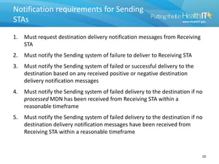 1. Must request destination delivery notification messages from Receiving
STA
2. Must notify the Sending system of failure to deliver to Receiving STA
3. Must notify the Sending system of failed or successful delivery to the
destination based on any received positive or negative destination
delivery notification messages
4. Must notify the Sending system of failed delivery to the destination if no
processed MDN has been received from Receiving STA within a
reasonable timeframe
5. Must notify the Sending system of failed delivery to the destination if no
destination delivery notification messages have been received from
Receiving STA within a reasonable timeframe
Notification requirements for Sending
STAs
10
 