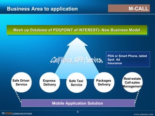www.emscnc.com㈜ EMSCOMMUNICATIONS
6
Business Area to application
Mesh up Database of POI(POINT of INTEREST)- New Business ModelMesh up Database of POI(POINT of INTEREST)- New Business ModelMesh up Database of POI(POINT of INTEREST)- New Business ModelMesh up Database of POI(POINT of INTEREST)- New Business Model
Safe Driver
Service
Express
Delivery
Safe Taxi
Service
Packages
Delivery
Real-estate
Call-sales
Management
PDA or Smart Phone, tablet
Spot Ad
Insurance
Mobile Application Solution
M-CALLM-CALL
 