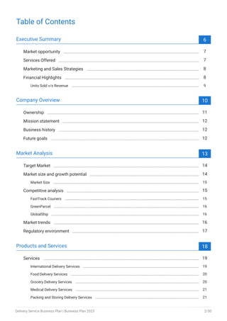 Table of Contents
Executive Summary 6
Market opportunity 7
Services Offered 7
Marketing and Sales Strategies 8
Financial Highlights 8
Units Sold v/s Revenue 9
Company Overview 10
Ownership 11
Mission statement 12
Business history 12
Future goals 12
Market Analysis 13
Target Market 14
Market size and growth potential 14
Market Size 15
Competitive analysis 15
FastTrack Couriers 15
GreenParcel 16
GlobalShip 16
Market trends 16
Regulatory environment 17
Products and Services 18
Services 19
International Delivery Services 19
Food Delivery Services 20
Grocery Delivery Services 20
Medical Delivery Services 21
Packing and Storing Delivery Services 21
Delivery Service Business Plan | Business Plan 2023 2/50
 