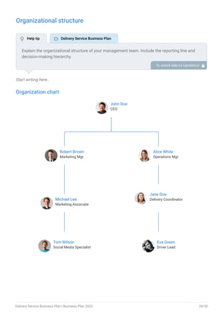 Organizational structure
Start writing here..
Organization chart
John Doe
CEO
Robert Brown
Marketing Mgr.
Alice White
Operations Mgr.
Michael Lee
Marketing Associate
Jane Doe
Delivery Coordinator
Tom Wilson
Social Media Specialist
Eva Green
Driver Lead
End of interactive chart.
Explain the organizational structure of your management team. Include the reporting line and
decision-making hierarchy.
To unlock help try Upmetrics! 
 Help tip  Delivery Service Business Plan
Delivery Service Business Plan | Business Plan 2023 34/50
 