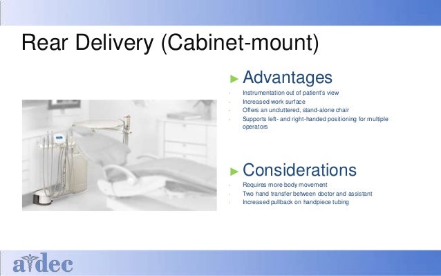 Which Dental Delivery System is Right for You?