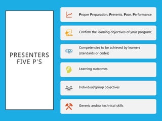PRESENTERS
FIVE P’S
Proper Preparation, Prevents, Poor, Performance
Confirm the learning objectives of your program;
Competencies to be achieved by learners
(standards or codes)
Learning outcomes
Individual/group objectives
Generic and/or technical skills
 