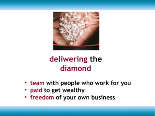 deliwering the
diamond
• team with people who work for you
• paid to get wealthy
• freedom of your own business
 