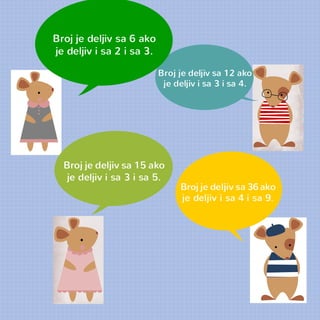 Broj je deljiv sa 12 ako 
je deljiv i sa 3 i sa 4. 
Broj je deljiv sa 36 ako 
je deljiv i sa 4 i sa 9. 
Broj je deljiv sa 6 ako 
je deljiv i sa 2 i sa 3. 
Broj je deljiv sa 15 ako 
je deljiv i sa 3 i sa 5. 
 