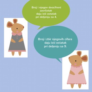 Broj i njegov dvocifreni 
završetak 
daju isti ostatak 
pri deljenju sa 4. 
Broj i zbir njegovih cifara 
daju isti ostatak 
pri deljenju sa 9. 
 