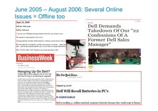 June 2005 – August 2006: Several Online
Issues = Offline too
 