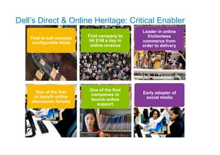 Dell’s Direct & Online Heritage: Critical Enabler
                                               Leader in online
    First to sell complex   First company to     frictionless
     configurable items     hit $1M a day in   commerce from
                             online revenue    order to delivery




      One of the first      One of the first
                            companies to       Early adopter of
     to launch online                           social media
    discussion forums       launch online
                               support
 