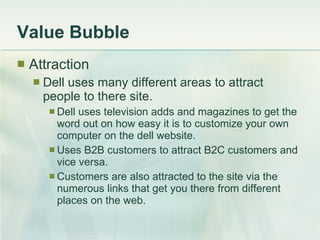 Value Bubble Attraction Dell uses many different areas to attract people to there site. Dell uses television adds and magazines to get the word out on how easy it is to customize your own computer on the dell website. Uses B2B customers to attract B2C customers and vice versa. Customers are also attracted to the site via the numerous links that get you there from different places on the web. 