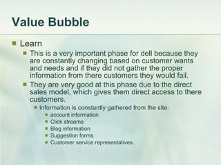 Value Bubble Learn This is a very important phase for dell because they are constantly changing based on customer wants and needs and if they did not gather the proper information from there customers they would fail. They are very good at this phase due to the direct sales model, which gives them direct access to there customers. Information is constantly gathered from the site. account information Click streams Blog information Suggestion forms Customer service representatives. 