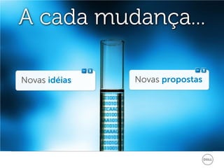 A cada mudança...

Tecnologia
 Novas idéias       Saúde
                Novas propostas
 